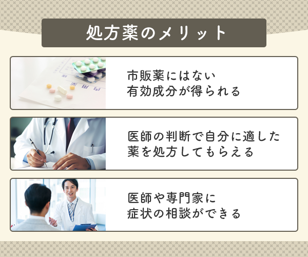 市販薬にはない処方薬のメリット