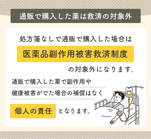 フィナステリドを通販で購入すると医薬品副作用被害救済制度の対象外になる