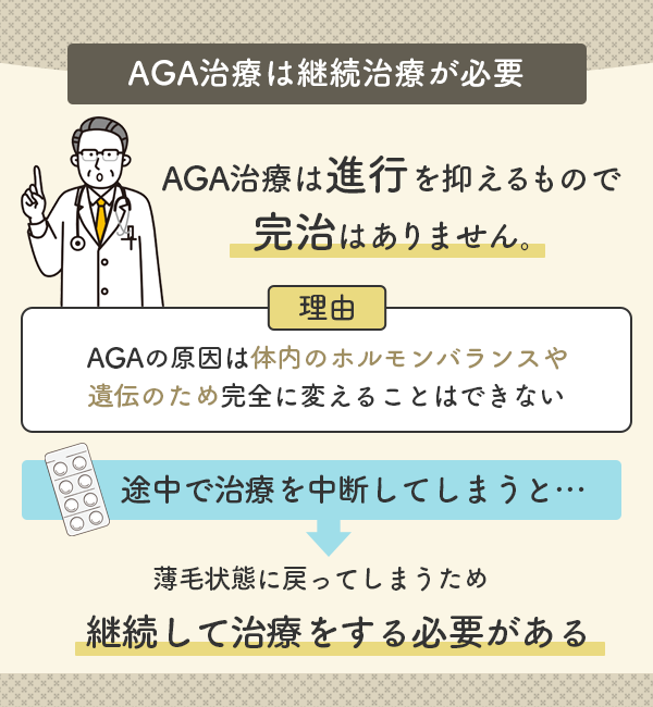 AGA治療は継続する必要がある