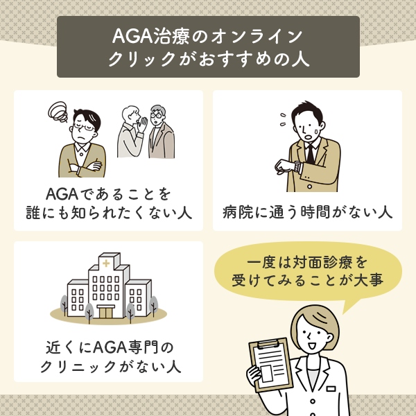 AGA治療のオンラインクリックがおすすめの人の人の特徴