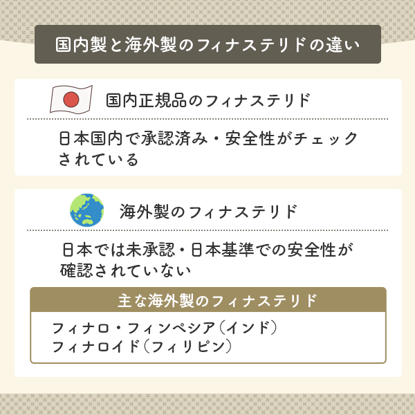 国内製と海外製のフィナステリドの違い