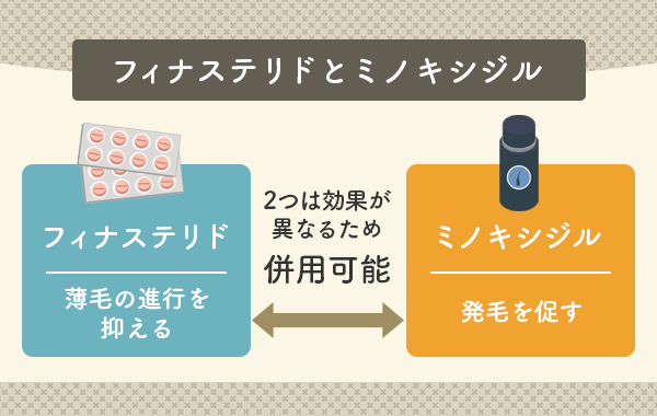 フィナステリドとミノキシジルは効果が異なるため併用可能