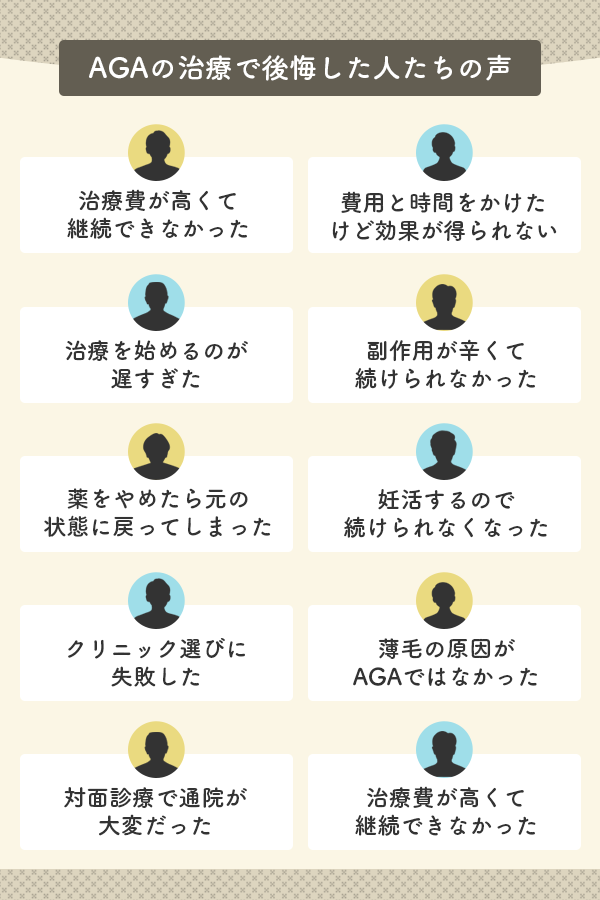 AGAの治療で後悔した人たちの口コミ