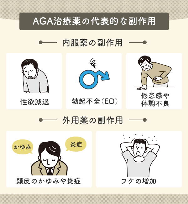 AGA治療薬の代表的な副作用