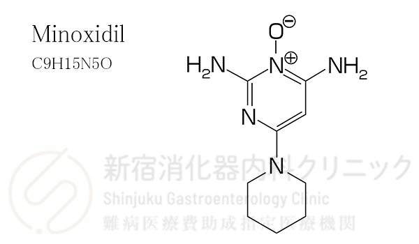 ミノキシジル