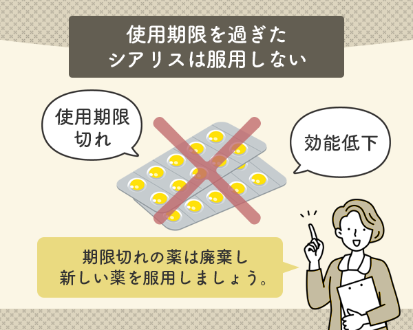 使用期限を過ぎたシアリスは服用しない