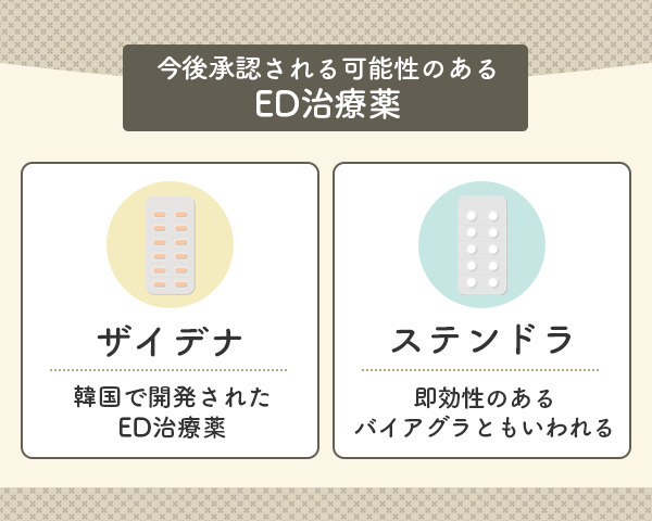 今後日本で承認される可能性があるED治療薬