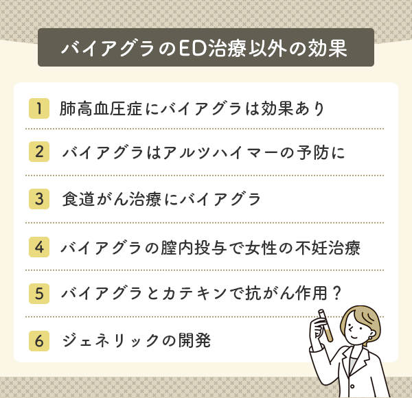 バイアグラのED治療以外の効果