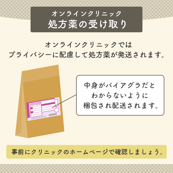 オンラインクリニックではプライバシーに配慮して処方箋が配送される