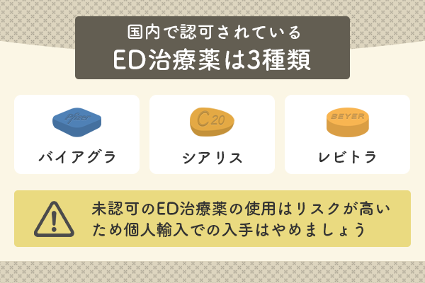 国内で認可されている3種類のED治療薬