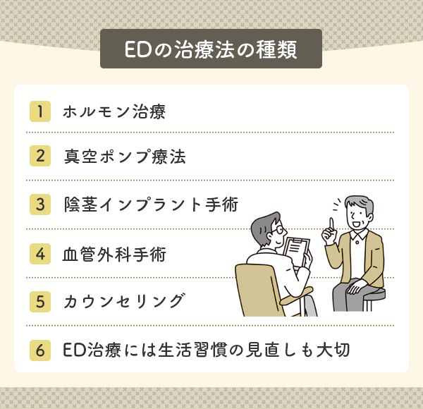 EDの治療法の種類