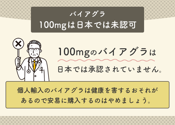 バイアグラ100mgは日本では未認可