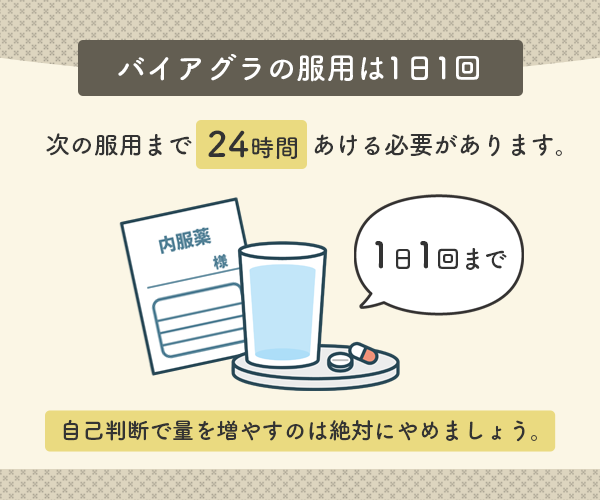 バイアグラの服用は1日1回