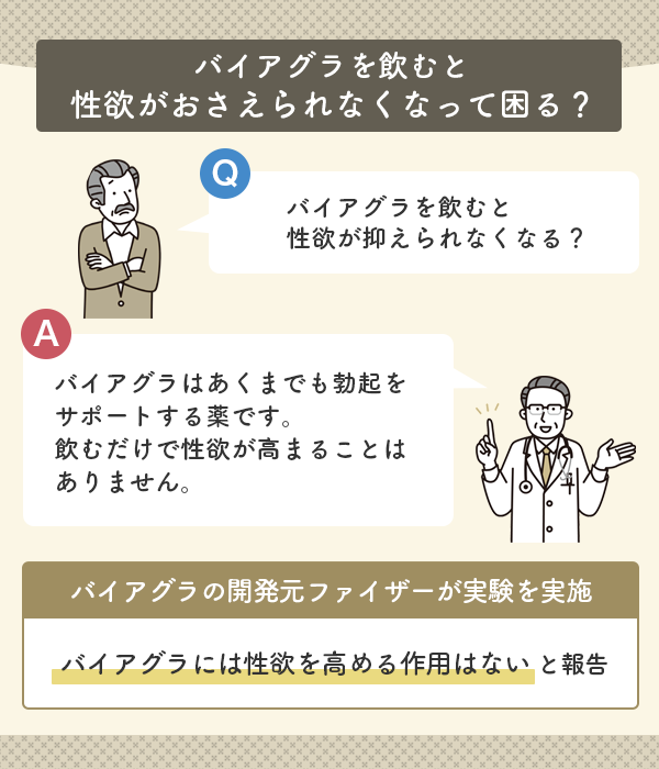 バイアグラを飲むだけで性欲が高まることはない